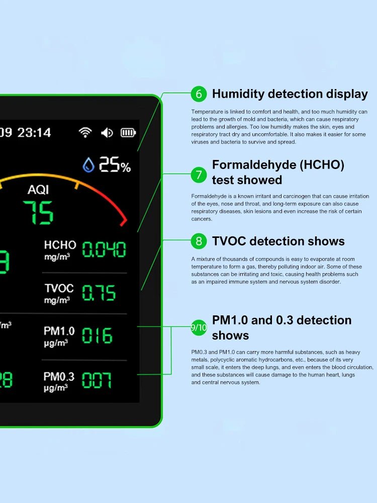 15 - in - 1 Smart Air Quality Monitor | by Anwer Fancy | Worldwide Shipping