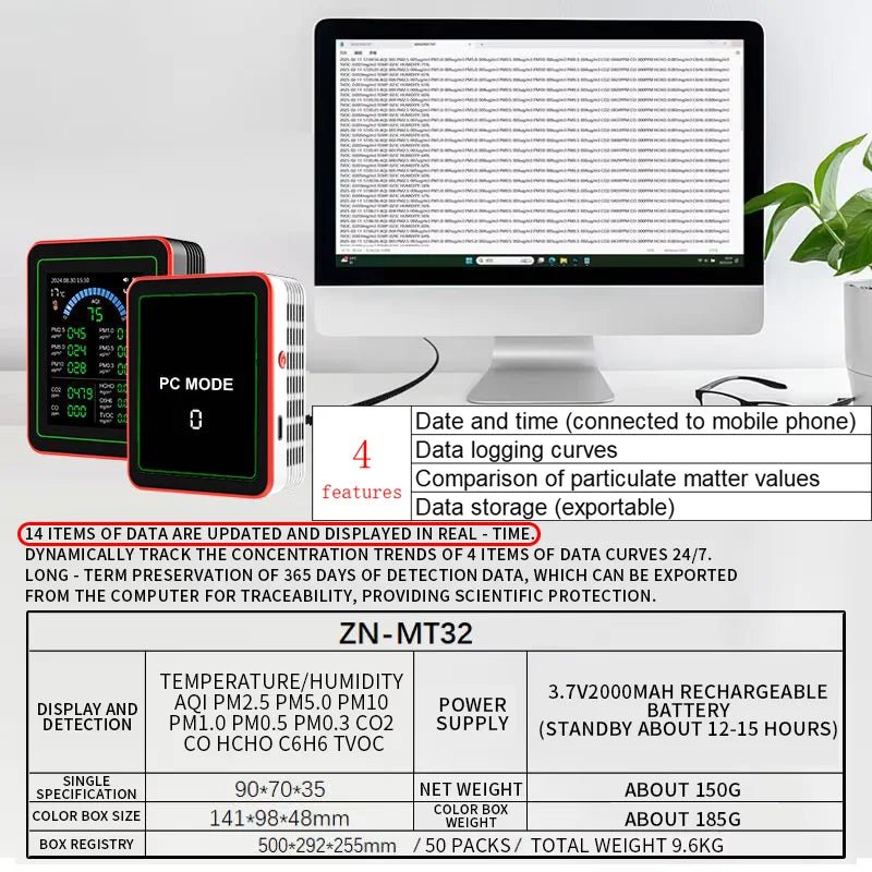 18 - in - 1 Air Quality Monitor | by Anwer Fancy | Worldwide Shipping