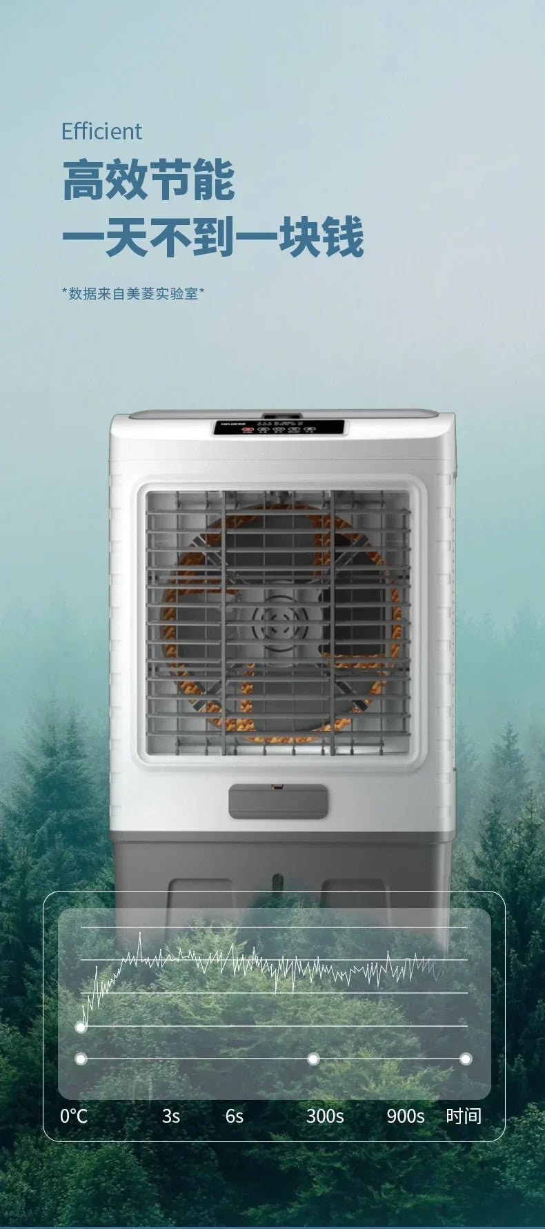 220V Remote Control Fan | by Anwer Fancy | Worldwide Shipping