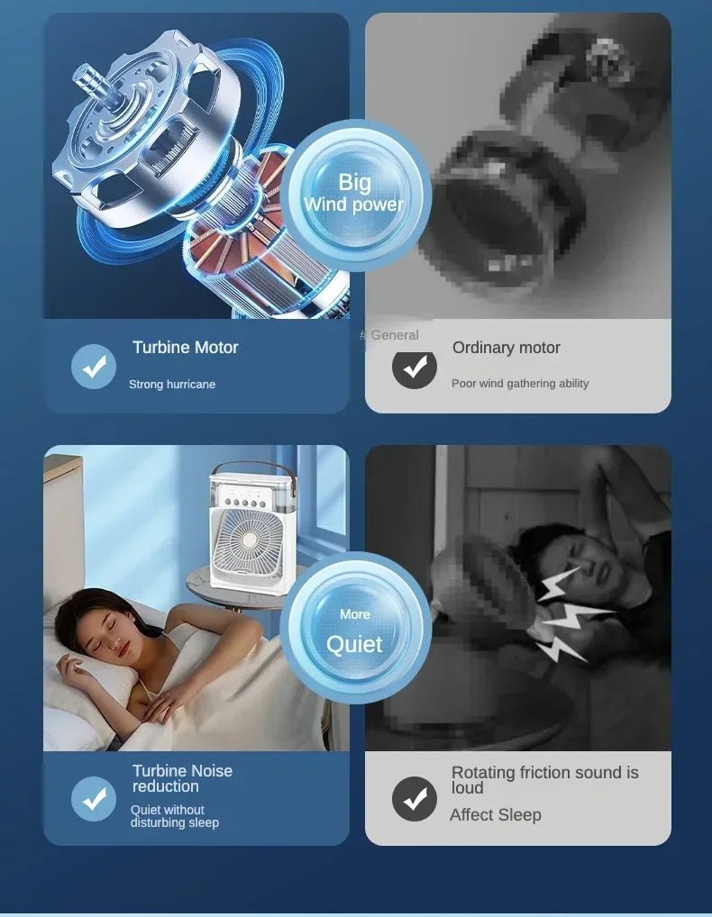 3 - in - 1 Portable Household Air Cooler | by Anwer Fancy | Worldwide Shipping