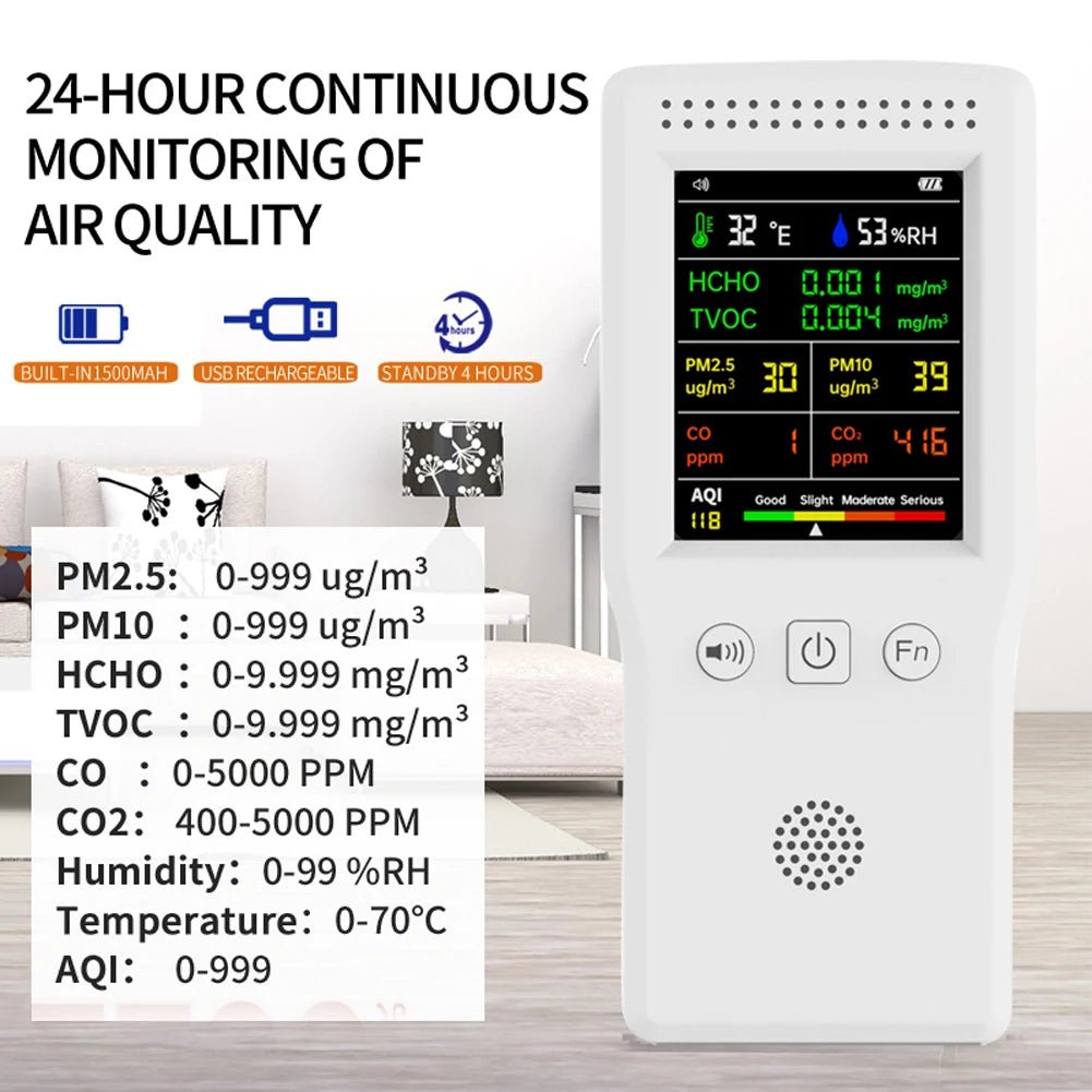9 - in - 1 Air Quality Monitor | by Anwer Fancy | Worldwide Shipping