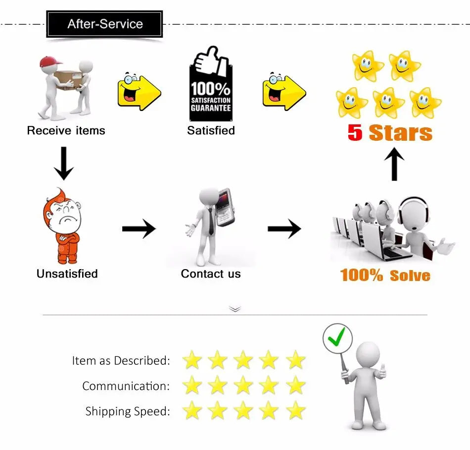 Women Tummy Control One Piece Swimsuit