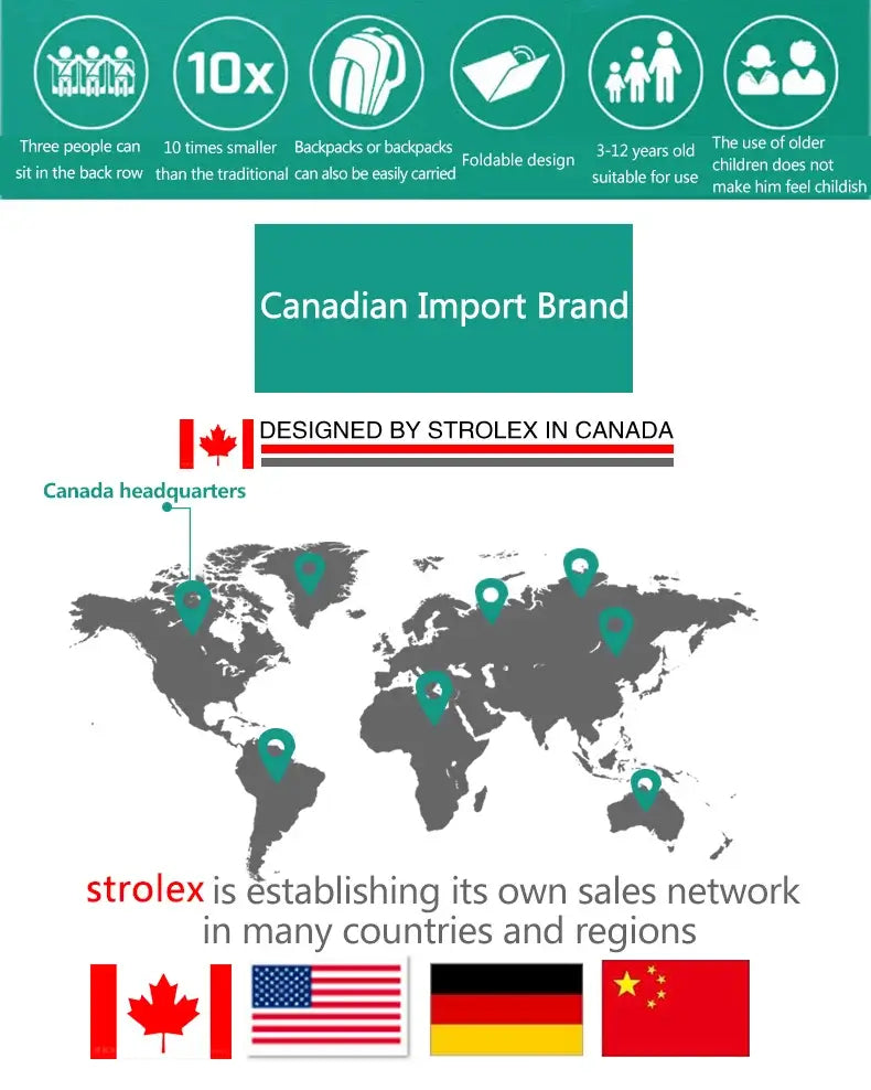 Map illustrating Strolex sales network across Canada, USA, and China highlighted with brand logo and flags.