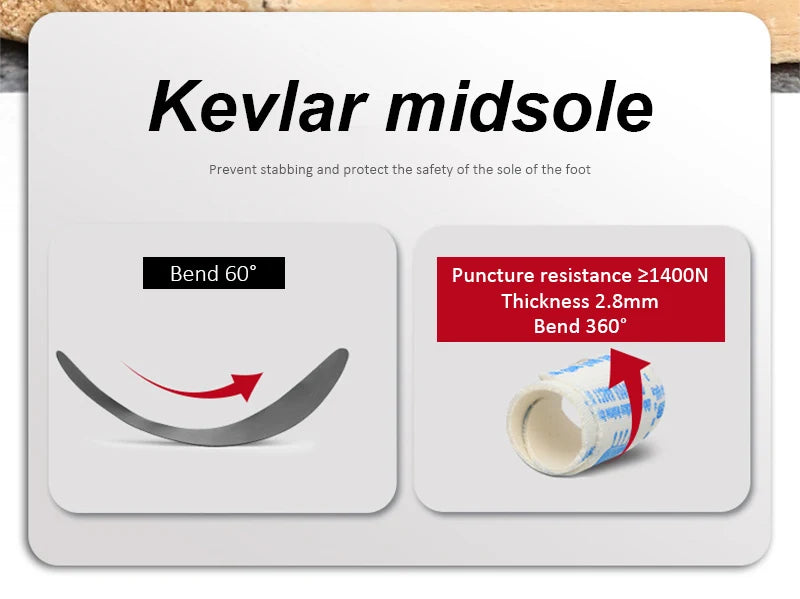 Manlegu Air Mesh Lightweight Safety Sneakers