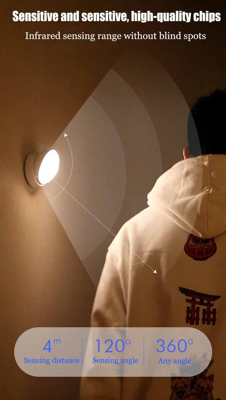 USB Rechargeable LED Night Motion Sensor Light