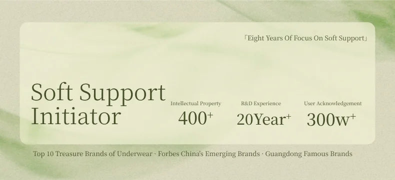 Women Invisible Strapless Bra