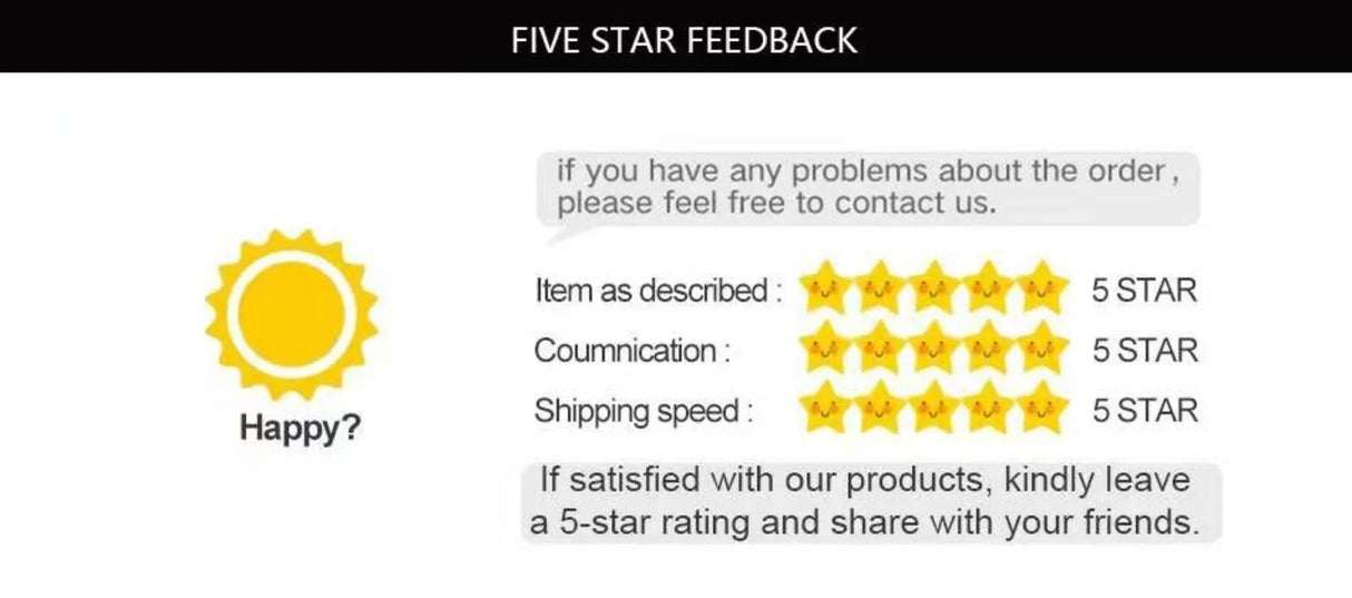 Five-star feedback graphic highlighting customer satisfaction with rating categories: item description, communication, and shipping speed.