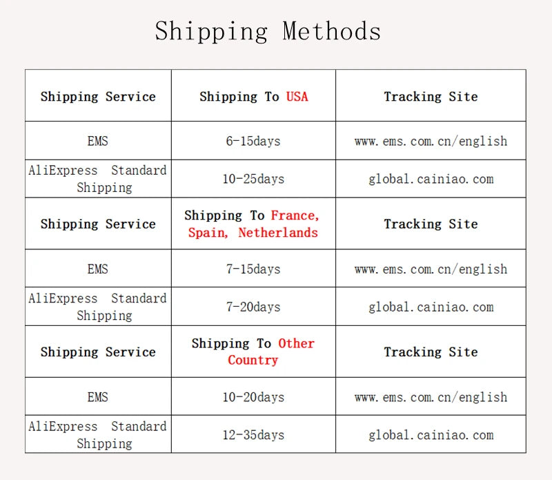 Table showing shipping methods, times, and tracking sites for USA, France, Spain, Netherlands, and other countries.