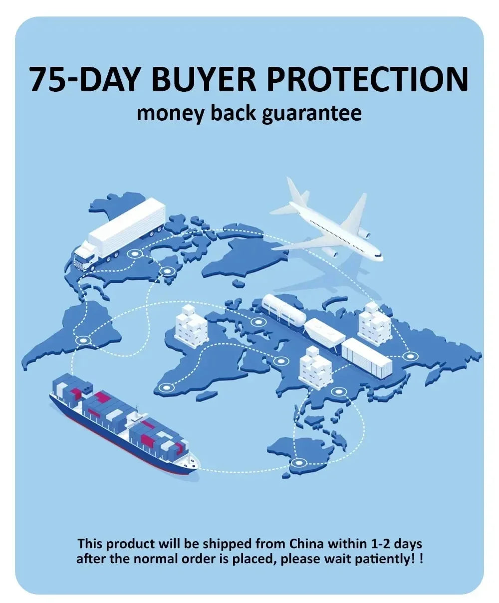 Illustration of global shipping with a message about 75-day buyer protection and money-back guarantee.