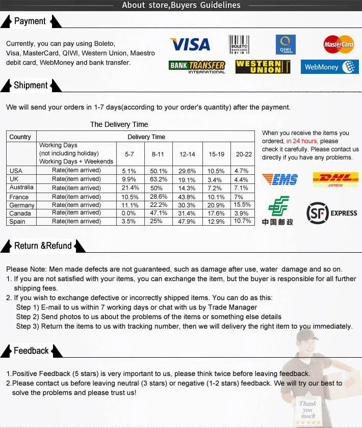 Payment and shipping information for online store, including guidelines for returns and feedback.