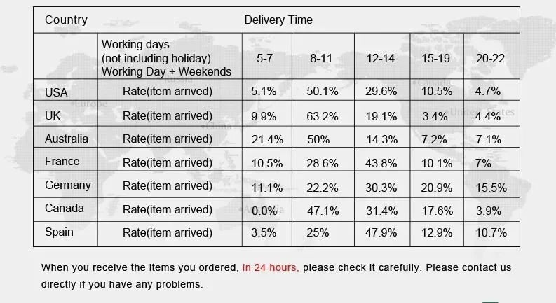 Women Mesh Heart Lingerie Set