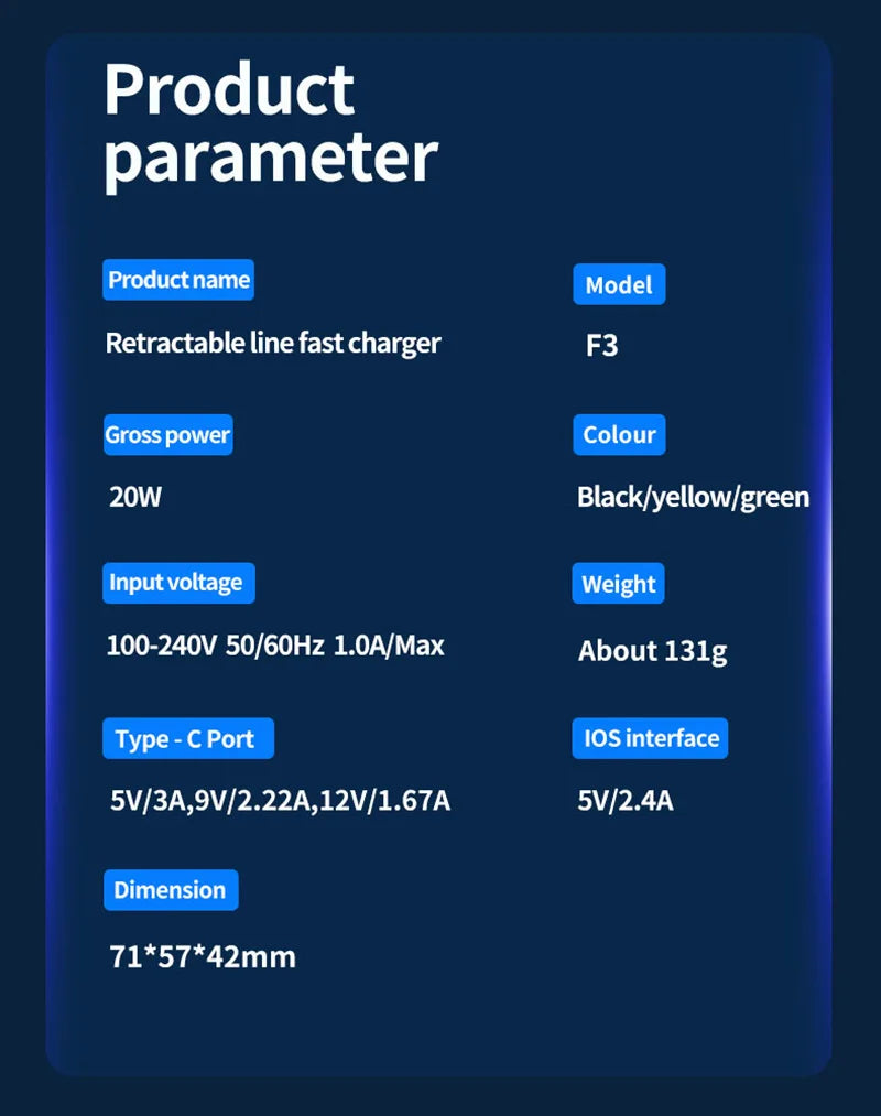 120W Fast Charger with Type-C & Lightning Cable