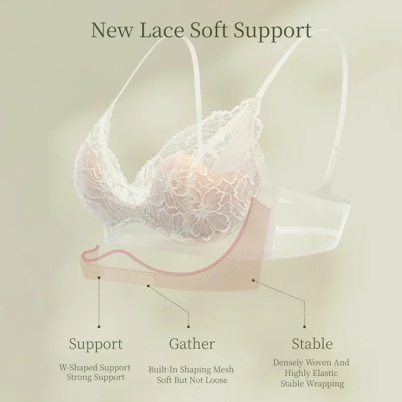 Women Wireless Lace Bra Set