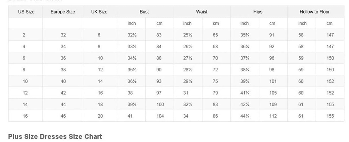 Plus size dress size chart with US, Europe, UK sizes, and measurements for bust, waist, hips, and hollow to floor in inches and cm.