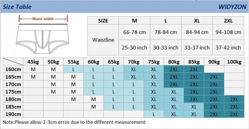 Men's Mesh Underwear – Quick Dry U Pouch