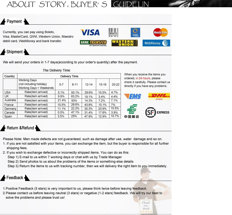 Sleeveless Knit Women's Bodysuit – Off Shoulder Casual Summer Bodycon Top