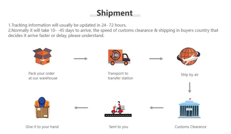 Women Mules Square Toe Slingback Sandals