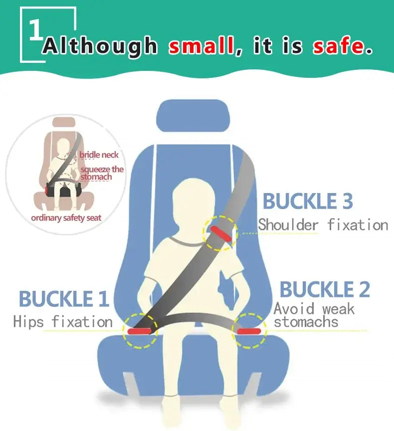 Diagram showing safe buckling instructions for Ifold Portable Baby Car Seat, highlighting shoulder and hip fixation.