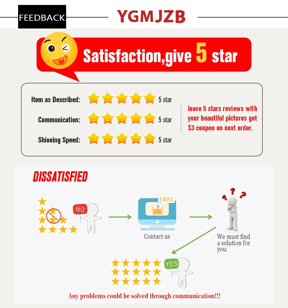Customer feedback infographic showing 5-star ratings for item description, communication, and shipping speed.