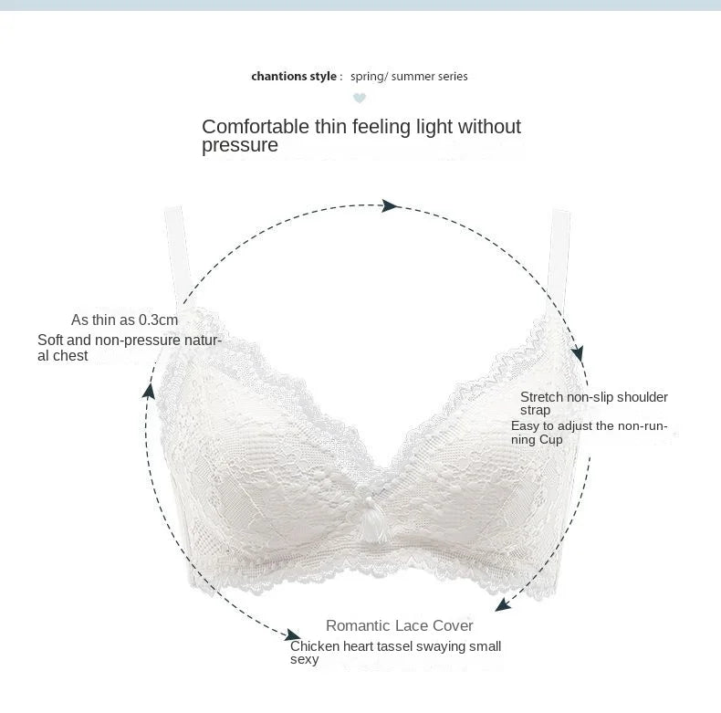 Women Ultra Thin Bra Set