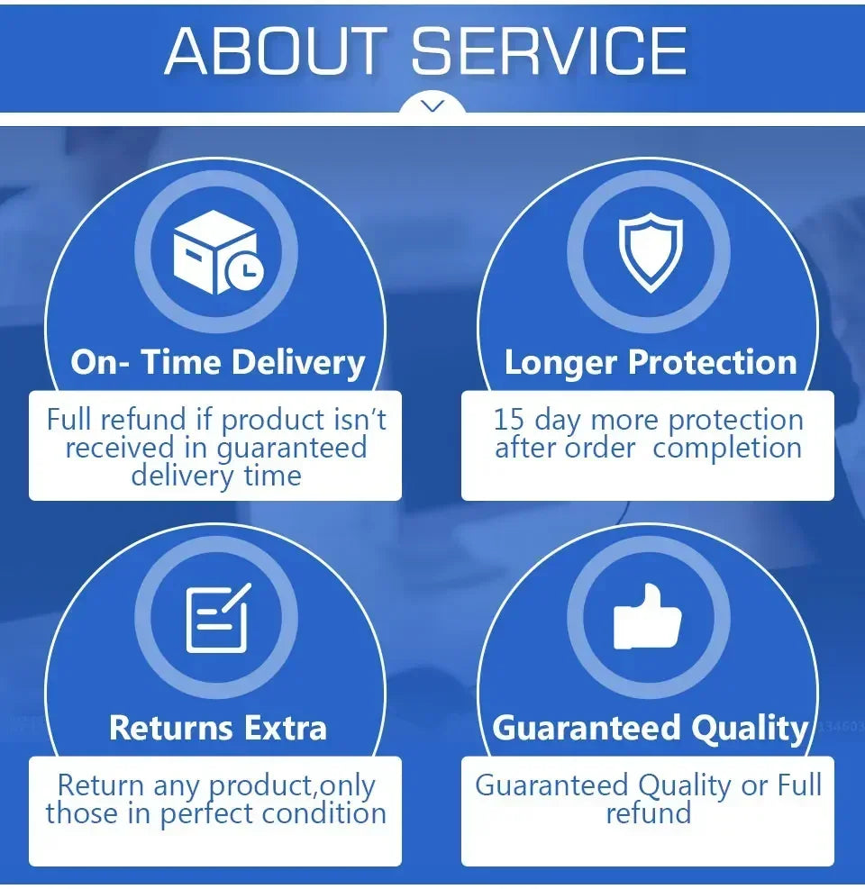 Infographic detailing service features: on-time delivery, longer protection, returns policy, and guaranteed quality.