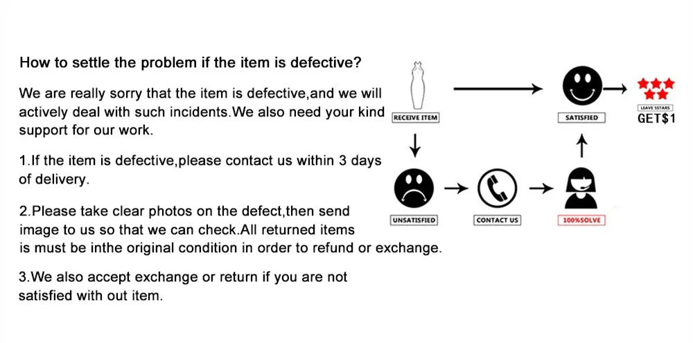 Instructions for handling defective items and return policy, including contact information and process for exchanges.