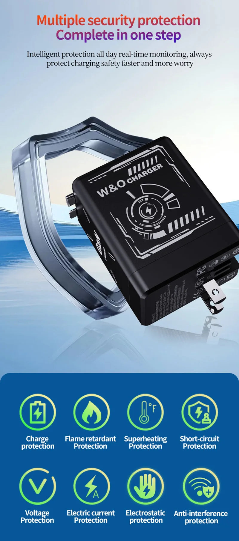 120W Fast Charger with Type-C & Lightning Cable