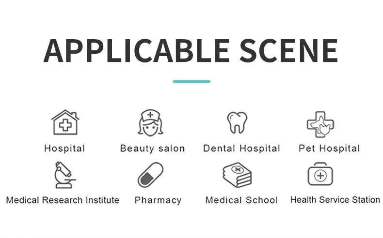 Icons representing applicable scenes for nursing scrubs: hospital, pharmacy, dental, pet hospital, and beauty salon.