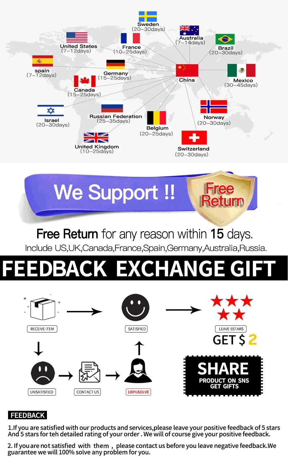 Men’s Neoprene Sauna Sweat Vest | by Anwer Fancy | Worldwide Shipping