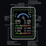 10 - in - 1 Air Quality Detector | by Anwer Fancy | Worldwide Shipping