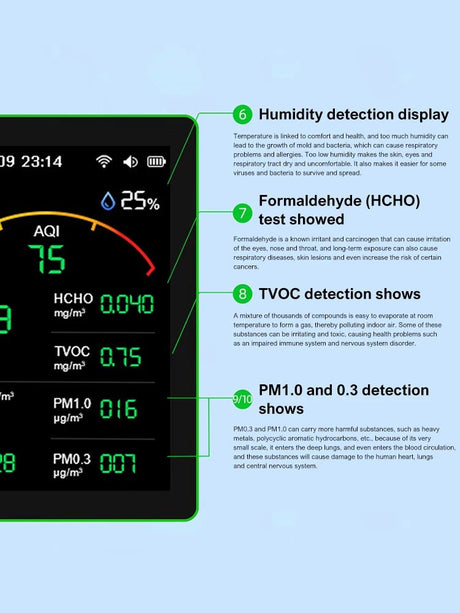 15 - in - 1 Smart Air Quality Monitor | by Anwer Fancy | Worldwide Shipping