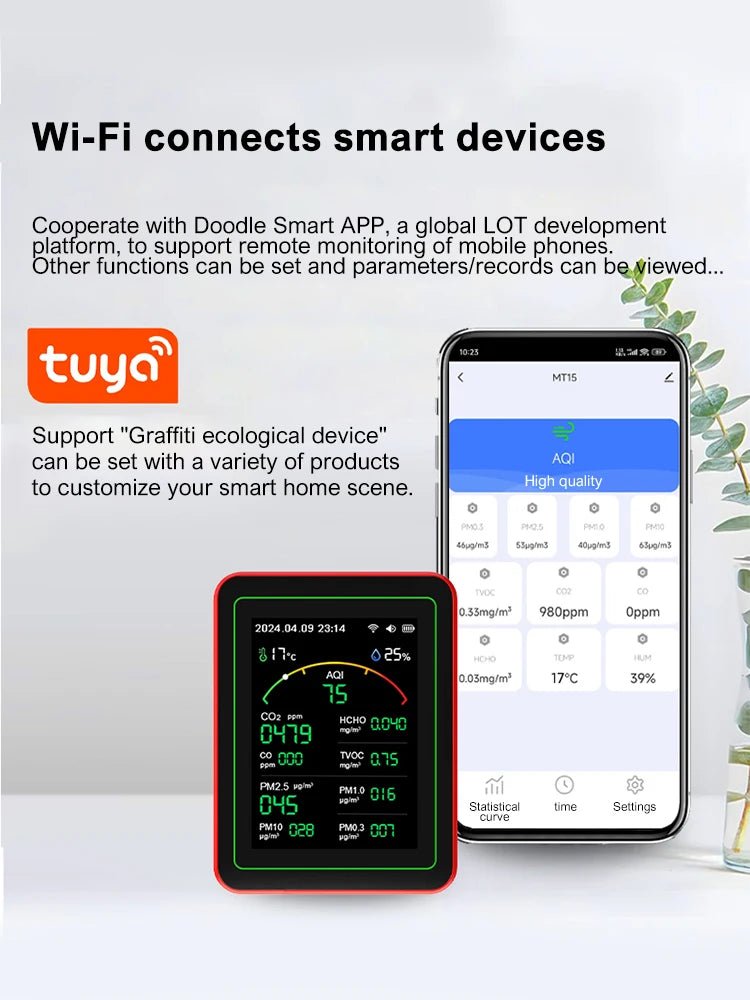 15 - in - 1 Smart Air Quality Monitor | by Anwer Fancy | Worldwide Shipping