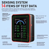 18 - in - 1 Air Quality Monitor | by Anwer Fancy | Worldwide Shipping