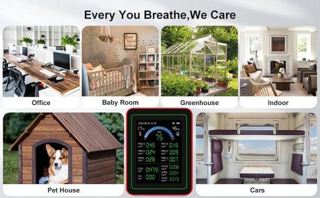 18 - in - 1 Air Quality Monitor | by Anwer Fancy | Worldwide Shipping