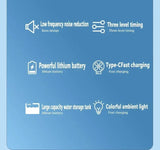 2025 3 - in - 1 Household Air Cooler | by Anwer Fancy | Worldwide Shipping