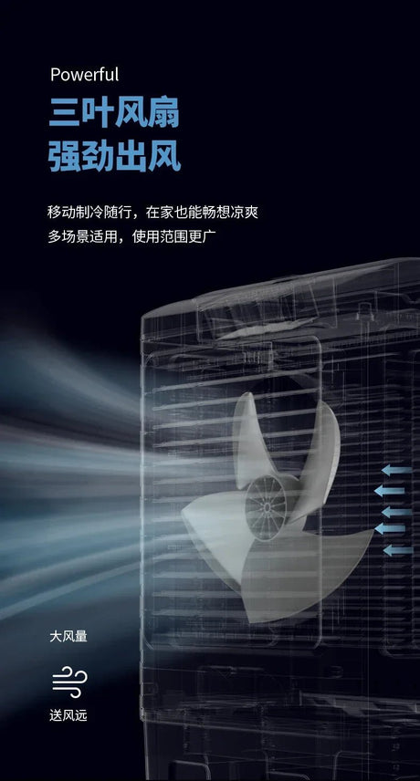 220V Remote Control Fan | by Anwer Fancy | Worldwide Shipping