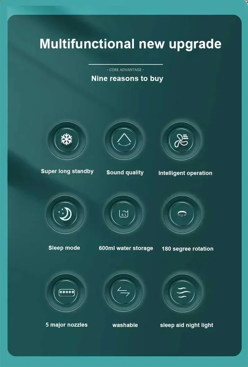 3 - in - 1 Portable Air Conditioner Fan | by Anwer Fancy | Worldwide Shipping