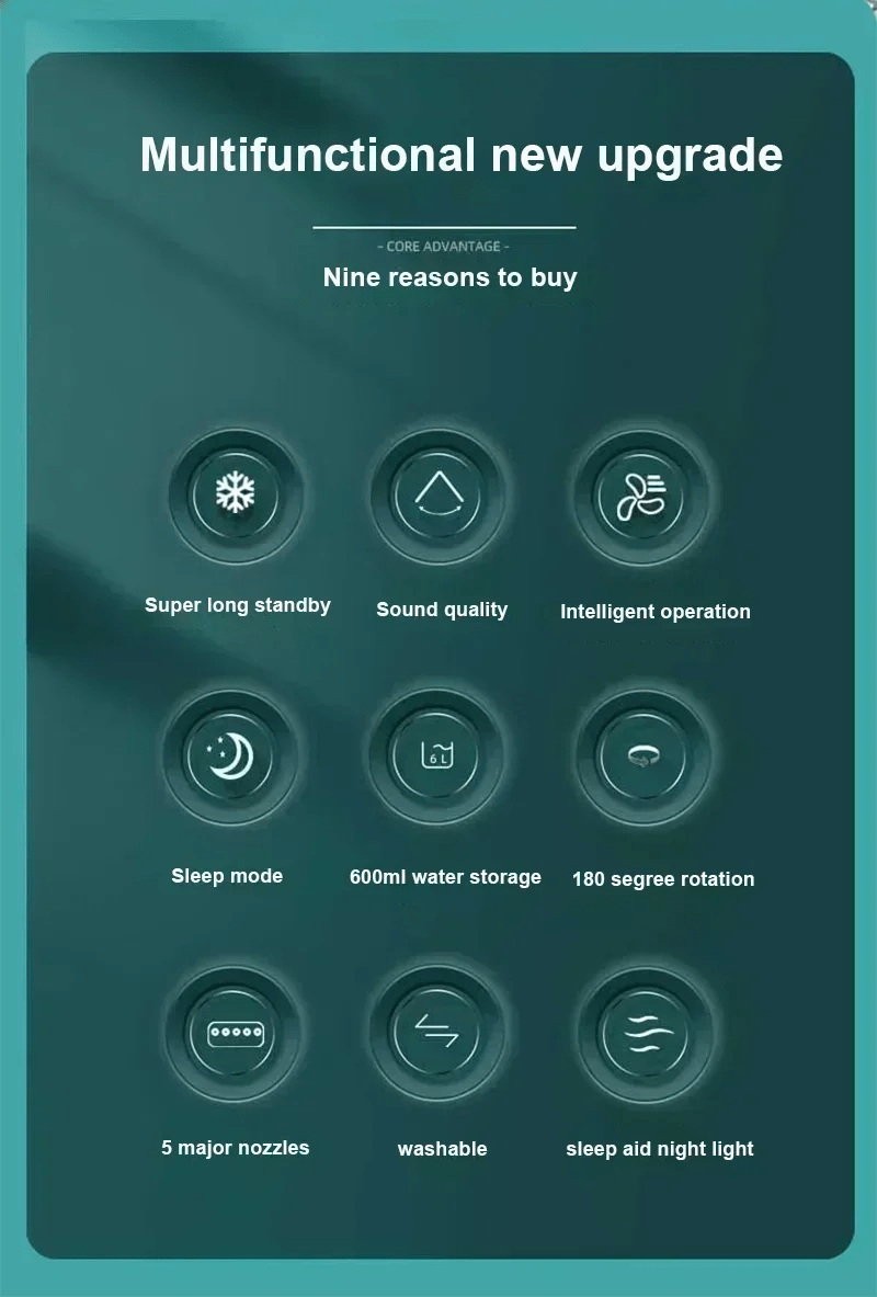 3 - in - 1 Portable Fan Air Conditioner | by Anwer Fancy | Worldwide Shipping