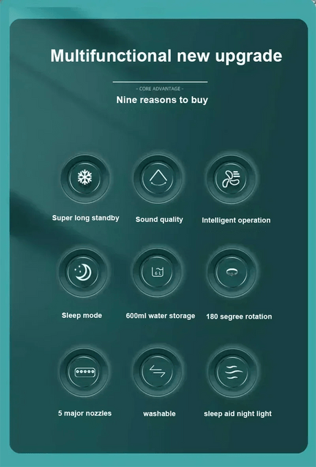 3 - in - 1 Portable Fan Air Conditioner | by Anwer Fancy | Worldwide Shipping