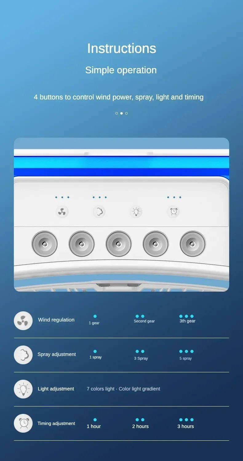 3 - in - 1 Portable Household Air Cooler | by Anwer Fancy | Worldwide Shipping