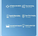 3 - in - 1 Small Air Conditioner Fan | by Anwer Fancy | Worldwide Shipping