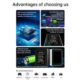 5 - in - 1 Air Quality Detector | by Anwer Fancy | Worldwide Shipping