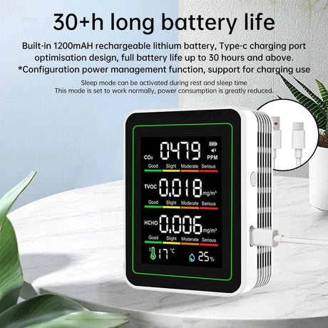 5 - in - 1 Air Quality Detector | by Anwer Fancy | Worldwide Shipping