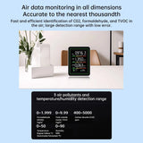 5 - in - 1 Air Quality Detector | by Anwer Fancy | Worldwide Shipping