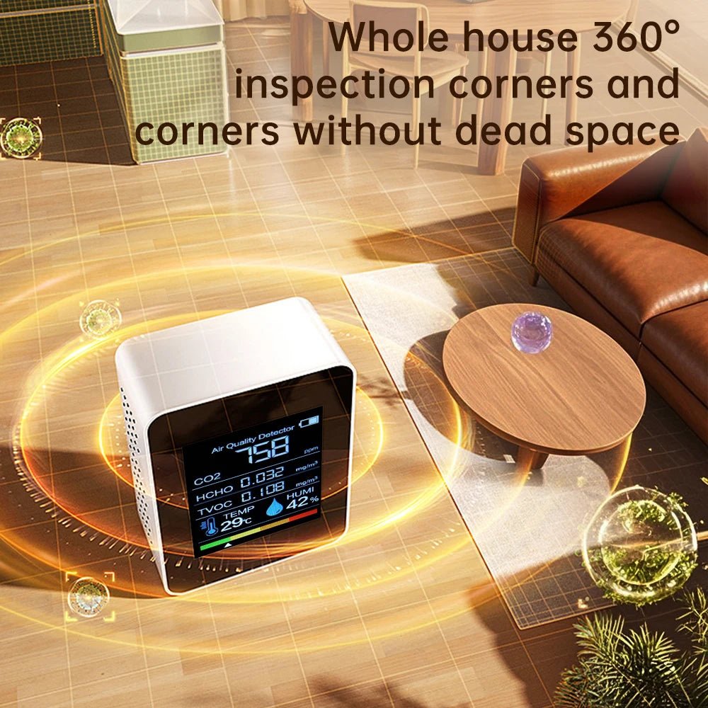5 - in - 1 Air Quality Monitor | by Anwer Fancy | Worldwide Shipping
