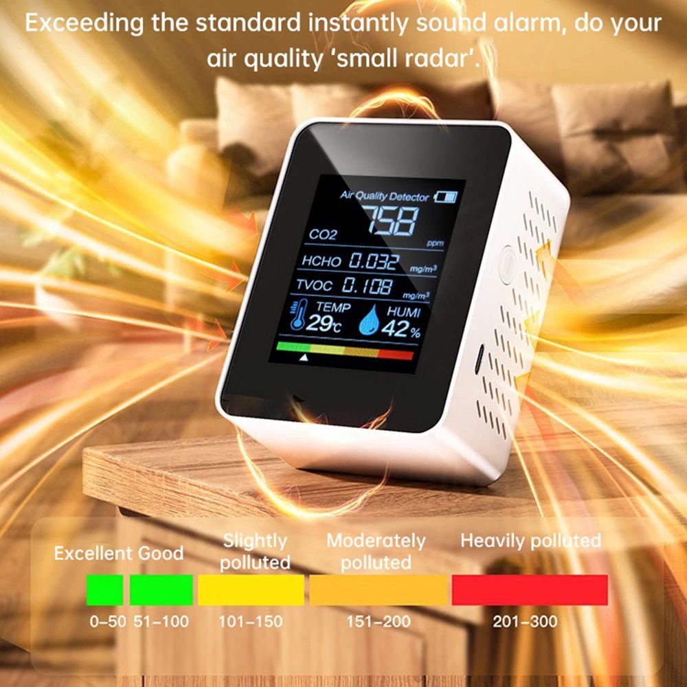 5 - in - 1 Air Quality Monitor | by Anwer Fancy | Worldwide Shipping