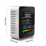 5 - in - 1 Air Quality Monitor | by Anwer Fancy | Worldwide Shipping