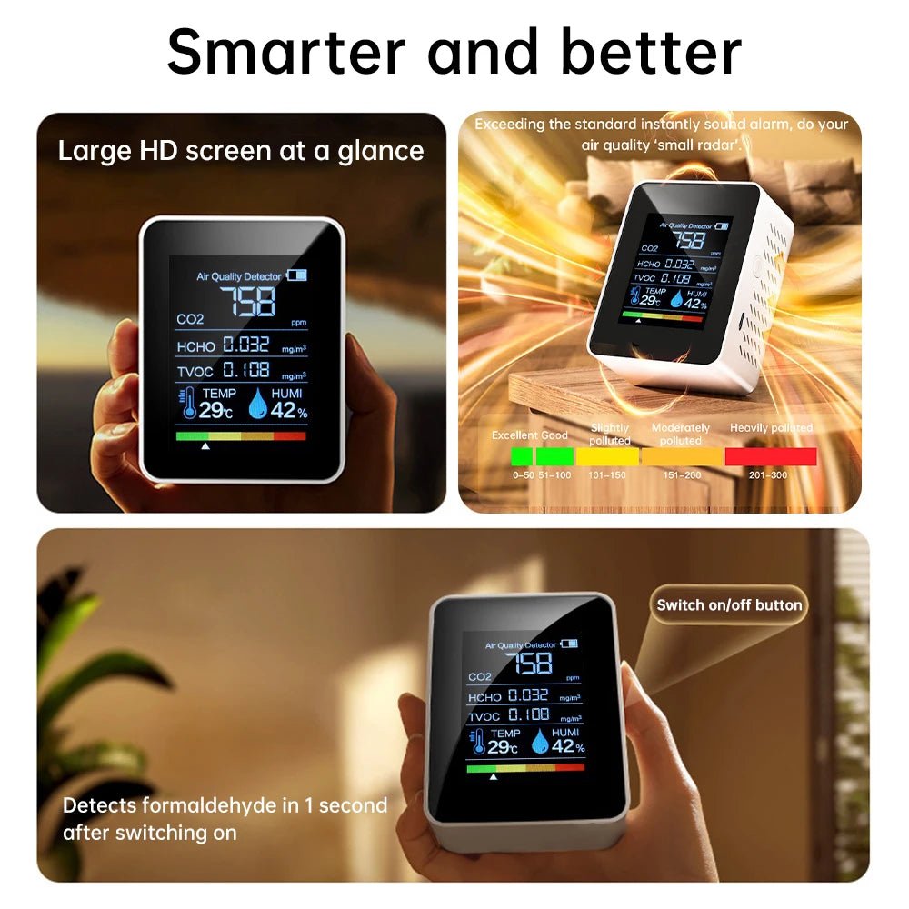 5 - in - 1 Air Quality Monitor | by Anwer Fancy | Worldwide Shipping