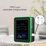 6 - in - 1 Air Quality Meter | by Anwer Fancy | Worldwide Shipping