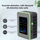 6 - in - 1 Air Quality Meter | by Anwer Fancy | Worldwide Shipping